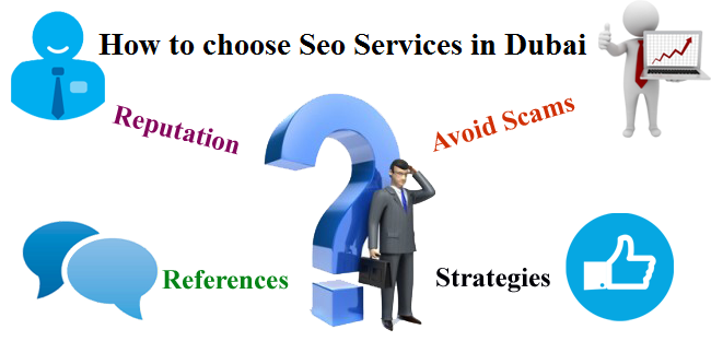 How to choose seo services in dubai.png
